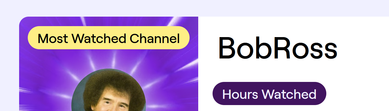Twitch rewind; Most watched channel BobRoss
